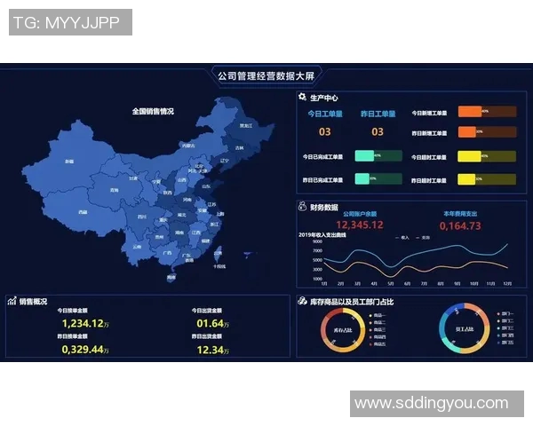 独家解析LNG行业中个人能力的差异与影响因素分析实时数据