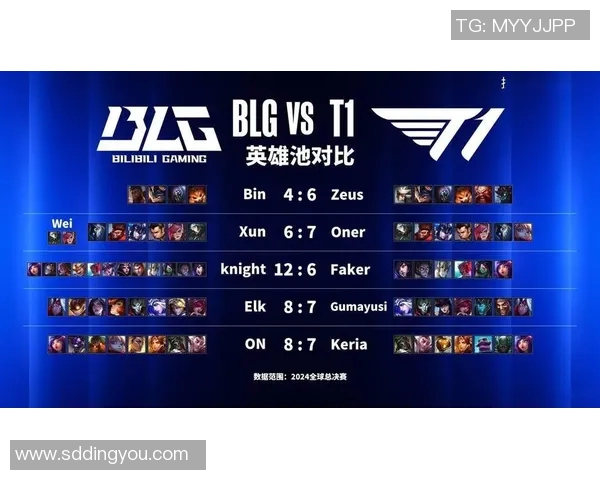 2026电竞新闻S15LOL赛后复盘BLG与WE的耐力较量与精彩瞬间分析