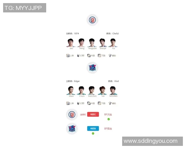 2026电竞新闻LNG战队在英雄联盟团队协作排行榜中荣登第十名展现出色团队配合能力